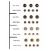 Nail Head Trim Options